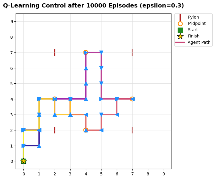 ../../../_images/7c569be2c3ab7a2a8e1efcd194e45707a92d3c3aee1ee9a749edb749424a2cf5.png