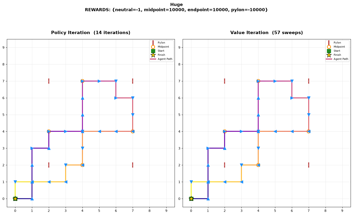 ../../../_images/de199421e58813f6458101c187c601a7f90a7b3625d95c51afc7ed0d7b0fb155.png
